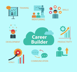 Career-Builder