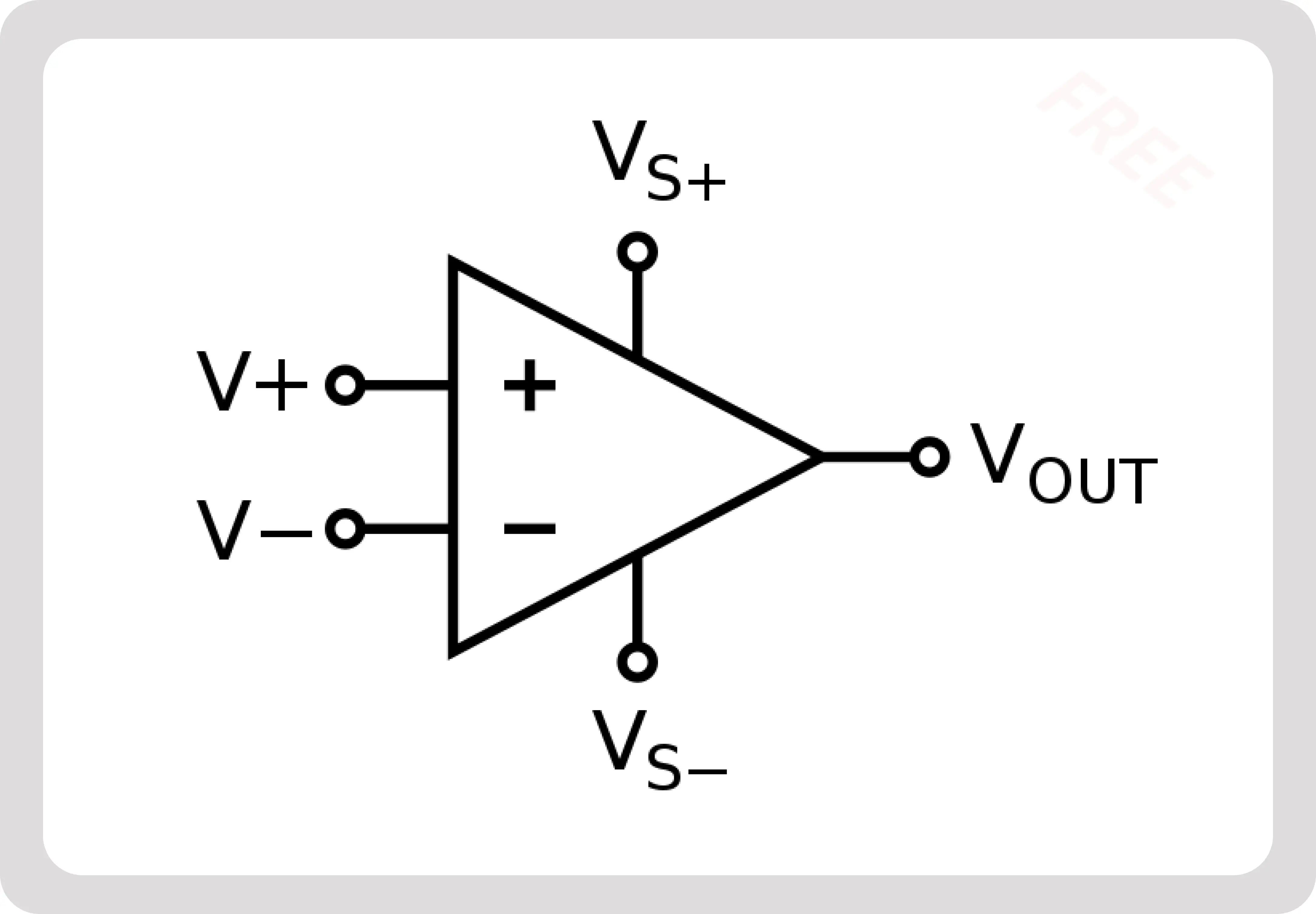 Design of Two Stage Operational Amplifier using Cadence EDA Tools 