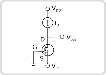 Design & Implementation of Common Gate Amplifier using Cadence Tools