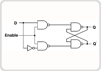 CS AMP