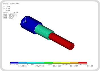 1D Analysis of a Stepped Bar