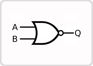 Part-2: Back-end ASIC Implementation of Chip-Level MAC Unit (Netlist-to-GDSII)