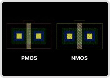 Layout Design of PMOS, NMOS Transistors